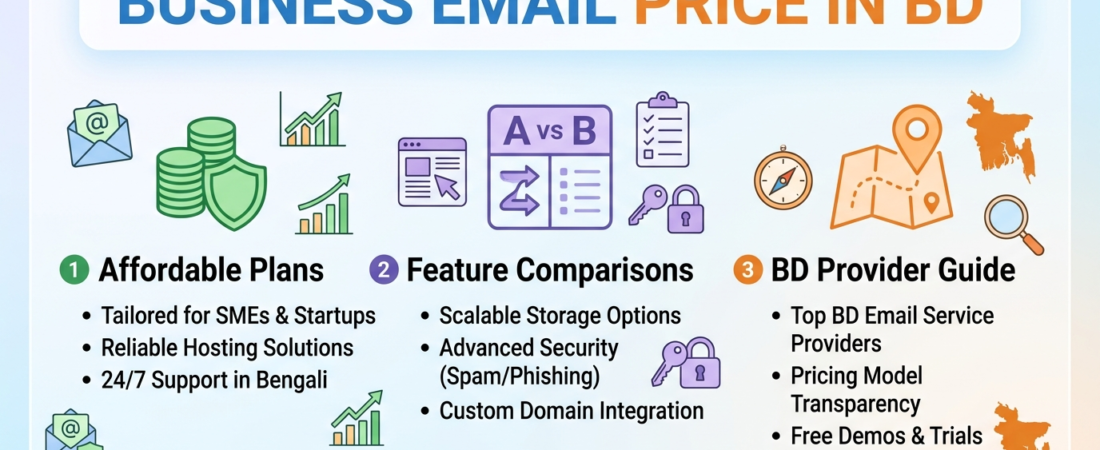 Business Email Price in BD: Full 2025 Pricing Guide for Google Workspace & More