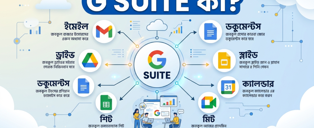 G Suite Ki? সম্পূর্ণ গাইড বাংলায় | Google Workspace পরিচিতি
