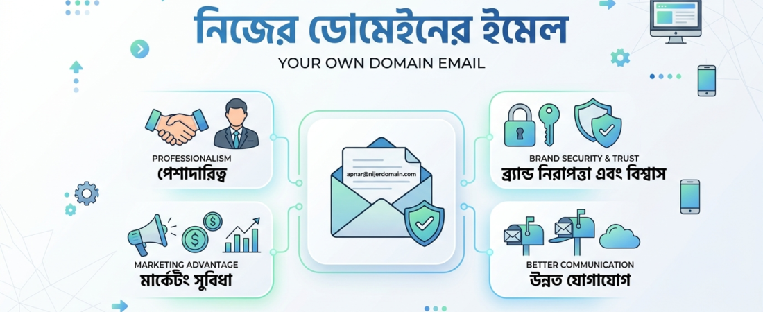 নিজের ডোমেইনের ইমেইল কীভাবে তৈরি করবেন?সহজ ধাপে ধাপে গাইড