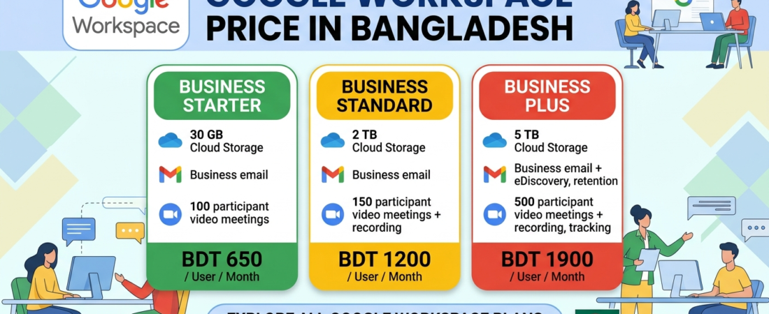 Google Workspace Price in Bangladesh 2026 – Complete Plans & Cost Guide